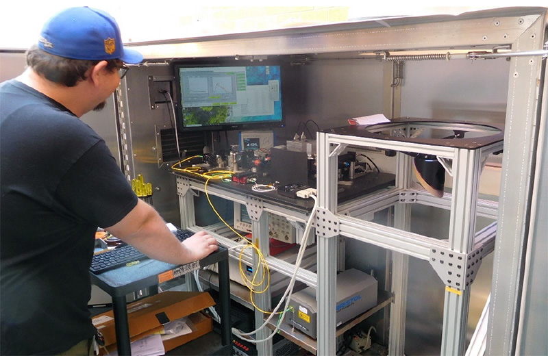 Dylan demos the HSRL