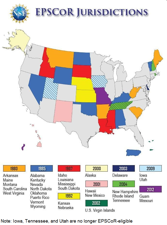 History Montana NSF EPSCoR