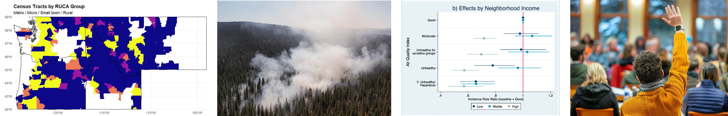 images of mapped survey areas, prescribed fire smoke, graphs, and a town hall meeting