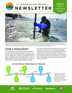 Cover image of CREWS Year 2 Highlights newsletter