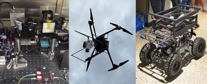 Lidar equipment, drone, and rover
