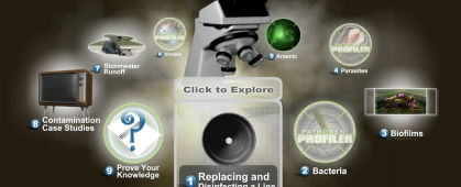 graphic of the water online module