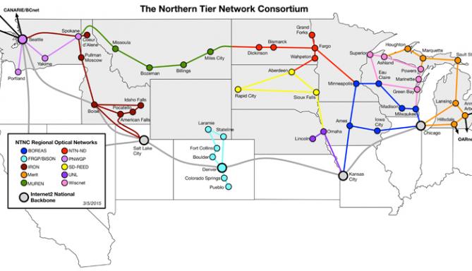 Northern Tier Network